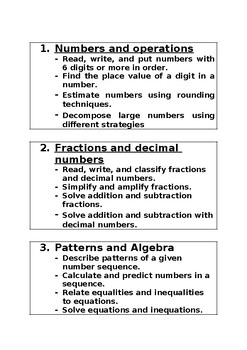 Preview of Math contents 5th grade