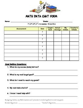 Preview of Math data chat form with Snoopy