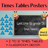 Math facts triangle posters for classroom decor