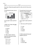 Math graph pre-post assessment pages (ITBS style)