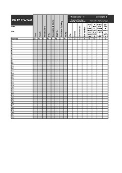 Preview of Math in Focus Grade 3 Chapter 12 Test/Pre-Test Gradebook Checklist EXCEL FILE