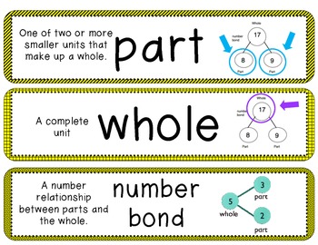 Preview of Math in Focus Vocabulary cards 1st grade