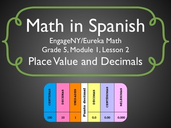 Preview of Math in Spanish: Grade 5 Module 1 Lesson 2