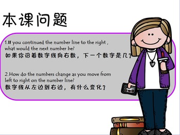 Preview of 3rd Math number line 数字线的学习（简体）