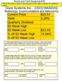 Math of Finance, Stocks and Yield - Student Reference + 7 