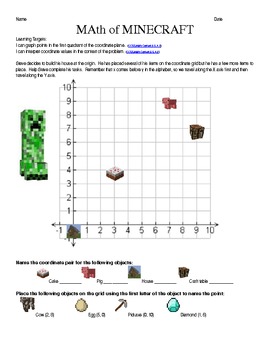 Math of Minecraft 5th Grade CC aligned Geometry by Becky Dittman
