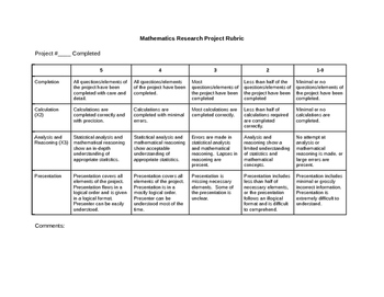 math research project rubric