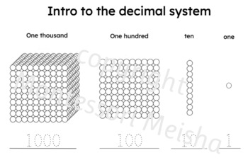 montessori decimal intro worksheet math place value by montessori meisha