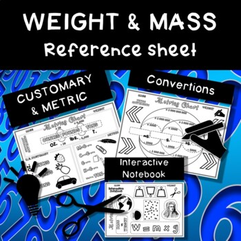 Math reference sheet - METRIC SYSTEM ***WEIGHT/MASS*** by Marie Pierre ...