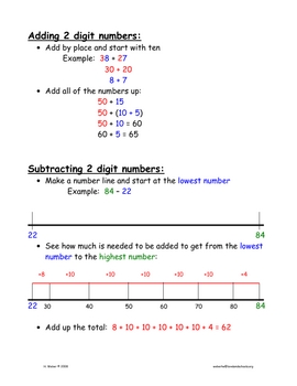 Preview of Math strategy anchor chart for 2 digit addition and subtraction