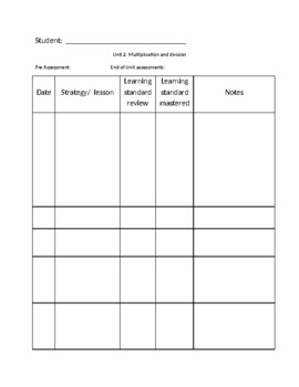 Preview of Math teacher notes/ conference template
