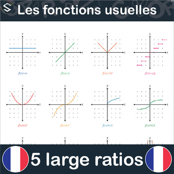 Preview of Les fonctions mathématiques usuelles | Large Posters for Math classrooms.