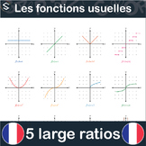 Les fonctions mathématiques usuelles | Large Posters for M