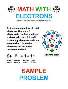 Preview of Math with Electrons