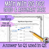 Math with Significant Figures Activity - Accuracy and Speed