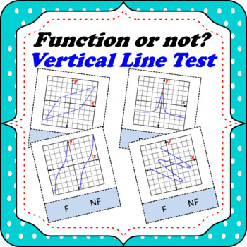 Preview of Math worksheet 017 - Function or not Vertical Line Test