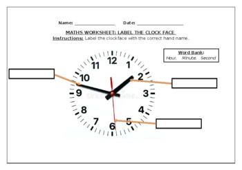 Preview of Math worksheet: Label the Clock Face (Hour, Minute & Seconds)