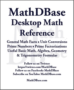 Preview of MathDBase Desktop Math Reference