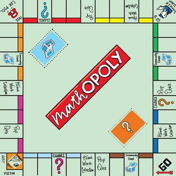Preview of MathOpoly Board (board only)