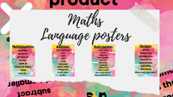 Preview of Mathematical Language posters rainbow