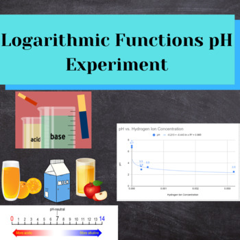Preview of Mathematical-Logical Lesson Plan: Logarithms pH Experiment