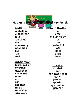 Mathematical Operation Keywords Worksheets Teaching Resources Tpt