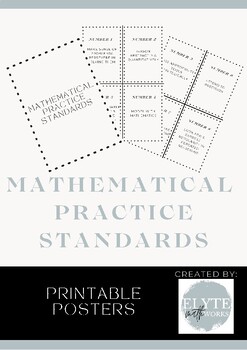 Preview of Mathematical Practice Standards Posters
