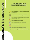 Mathematical Practices