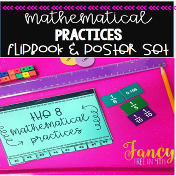 Preview of Mathematical  Practices Flip Book and Poster Set