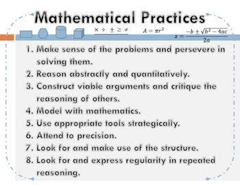 Preview of Mathematical Practices Poster