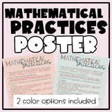 Mathematical Practices Poster (2 color options!)