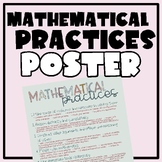Mathematical Practices Poster (Blue)