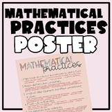 Mathematical Practices Poster (Pink)