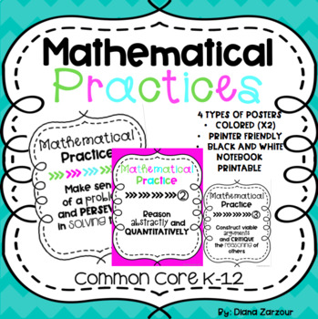 Preview of Mathematical Practices Posters and Notebook Printouts