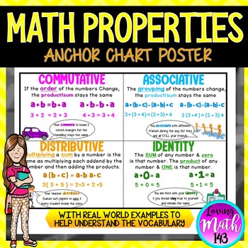 Preview of Mathematical Properties: Anchor Chart Poster (Includes Real World Examples!)