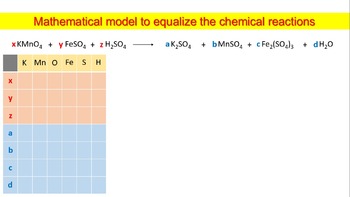 Preview of Mathematical model to equalize the chemical reactions