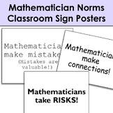 Mathematician Norms Classroom Sign Posters