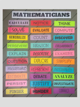 Preview of Mathematicians Math Vocabulary Word Wall Thinking Classroom BTC