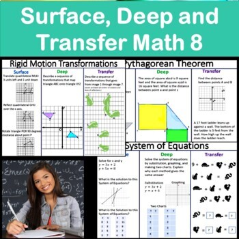 Preview of Math 8 Choice Boards - Surface, Deep, and Transfer