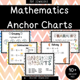 Mathematics Anchor Charts