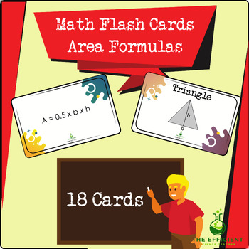 Preview of Mathematics Area Formula Flash Cards - Revision Cards