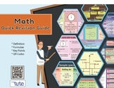 Mathematics | Chart Book | Quick revision guide
