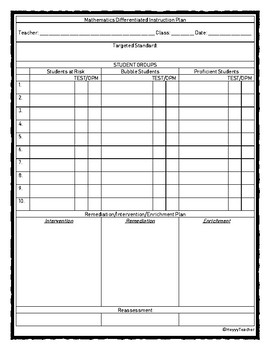 Preview of Mathematics Differentiated Instruction Lesson Plan Template