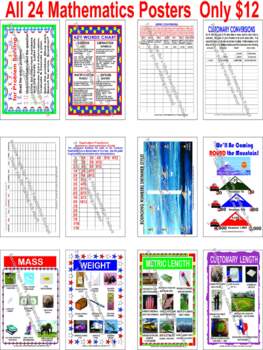 Preview of Mathematics Full Color Multiple Skills 8.5" x 11"  Posters