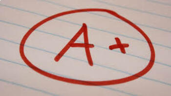 Preview of Mathematics Grading Scale