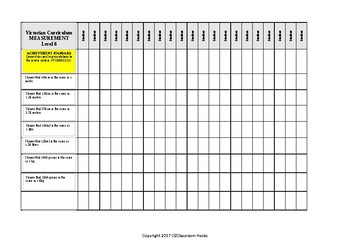 Preview of Mathematics MEASUREMENT Checklist Level 6 Vict Curriculum in 'I Can' Statements