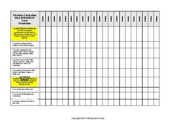 Preview of Mathematics MEASUREMENT Checklist Level Foundation Victorian Curriculum 'I Can'