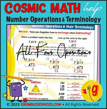Preview of Number Operations & Terminology: Adding-Subtracting Multiplying-Dividing Review