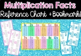 Mathematics Multiplication Timetables Chart and Bookmarks