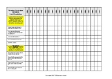 Mathematics NUMBER Checklist Foundation Victorian Curricul